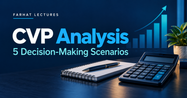 CVP analysis: five decision-making scenarios, illustrated with a calculator, notebook, and growth chart.
