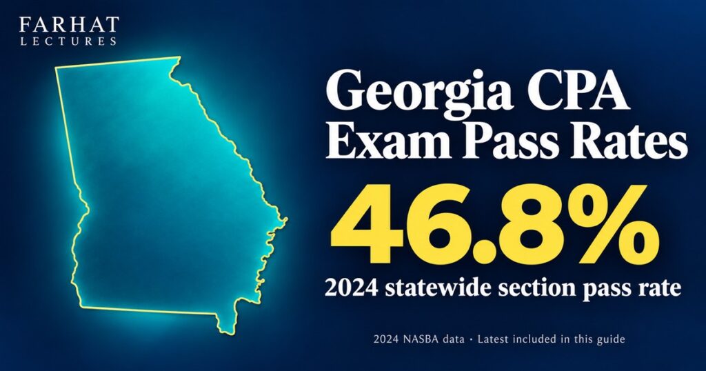 Georgia CPA exam pass rates: state map showing a 46.8% statewide section pass rate for 2024.