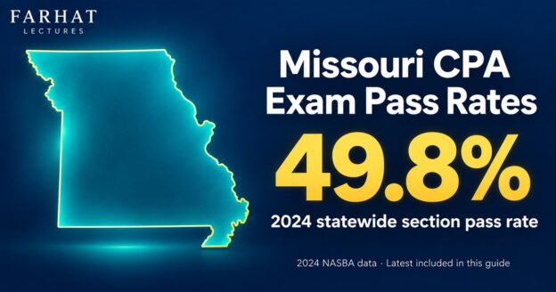Missouri CPA exam pass rates: state map showing a 49.8% statewide section pass rate for 2024.