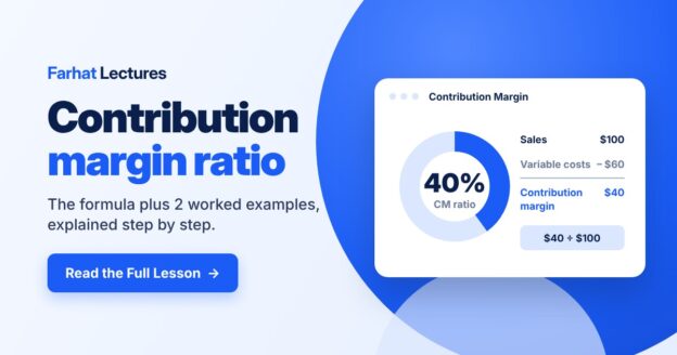 Contribution margin ratio donut chart showing a 40% CM ratio