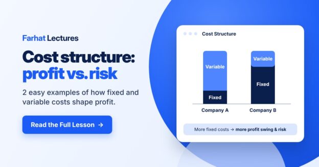 Cost structure comparison of fixed and variable costs for two companies