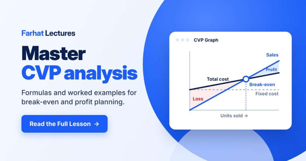 CVP analysis graph showing sales, total cost, fixed cost and the break-even point